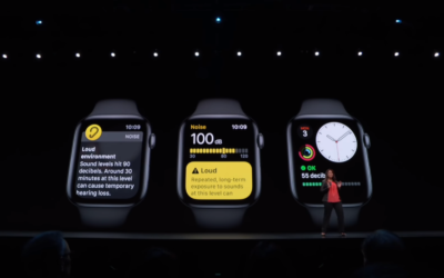 Binnenkort waarschuwt jouw Apple Watch automatisch bij hoge geluidsniveaus